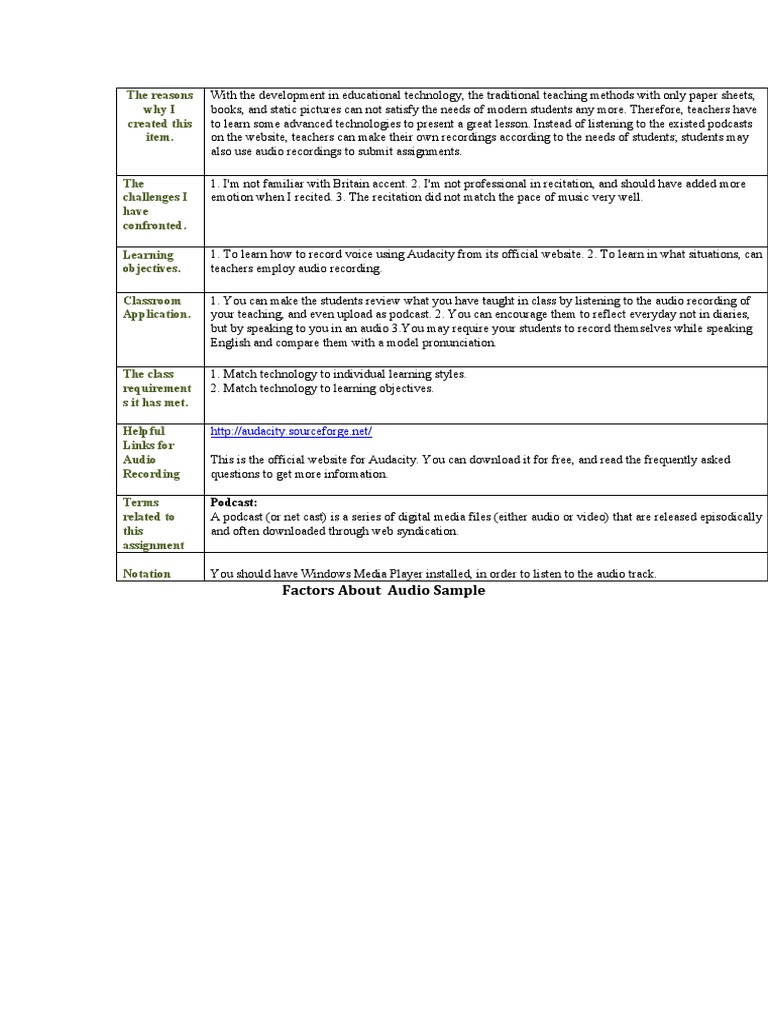 Enhancing Teaching with Audio Recording | PDF | Nature | Teaching ...
