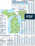 Temps Climb To 60s in 5-Day Downriver Forecast