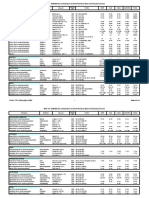 BNG Lista 2008.07.10