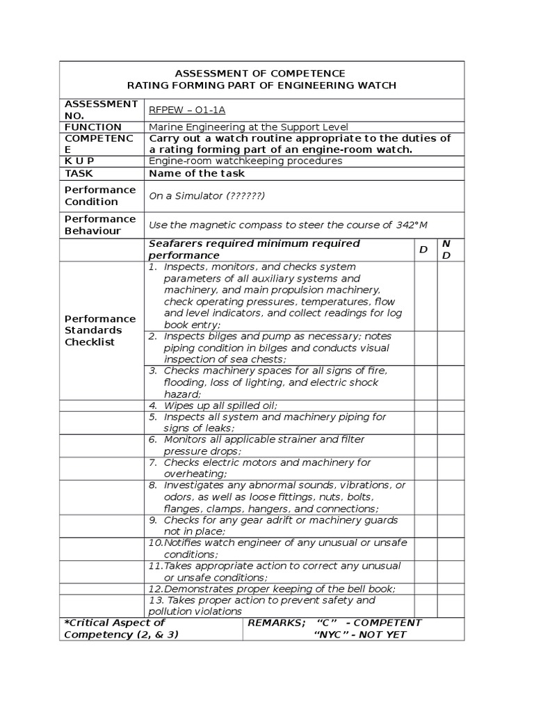 Practical Assessment Instruments 1 | Mechanical Engineering | Technology