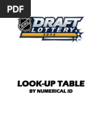 Download NHL Lottery 2016 Look Up Table Numerical by grspur SN310954702 doc pdf