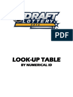 NHL Lottery 2016 Look Up Table Numerical