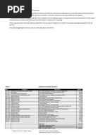 Download First Quarter Councillors Expenses by The London Free Press SN310956383 doc pdf