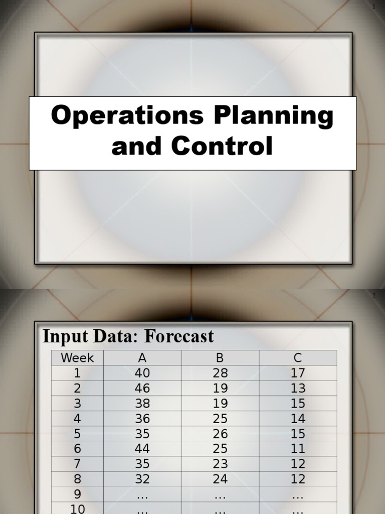 Operations Planning and Control Data | PDF