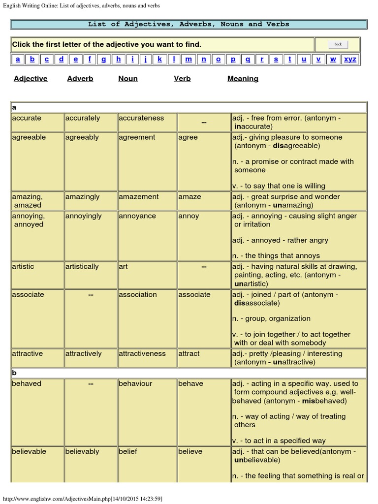 English Writing Online_ List of Adjectives, Adverbs, Nouns and Verbs