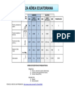 Pruebas Fisicas Esma 2015