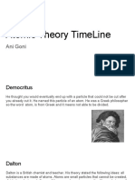 Atomic Theory Time Line - Ani Goni