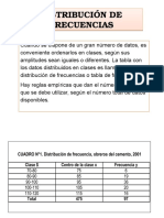 Distribución de Frecuencias