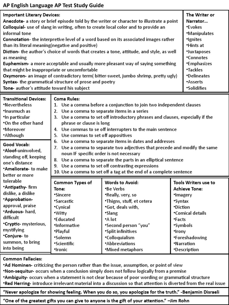 ap-english-language-ap-exam-study-guide-2