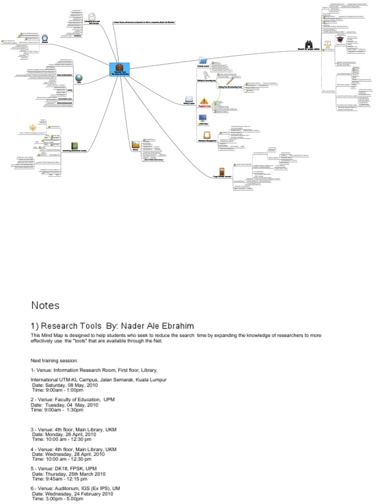 Research Tools by Nader Ale Ebrahim | PDF | Search Engine Optimization |  Scholarly Communication