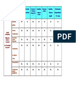 Tabla de Aplicacion RETEICA