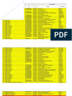 Data RKB SMPN April 2016