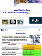 Opportunities and Applications of 3D Additive Manufacturing: Dr. Wei Jun