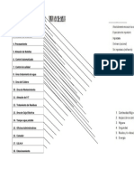 Analisis de Proximidad