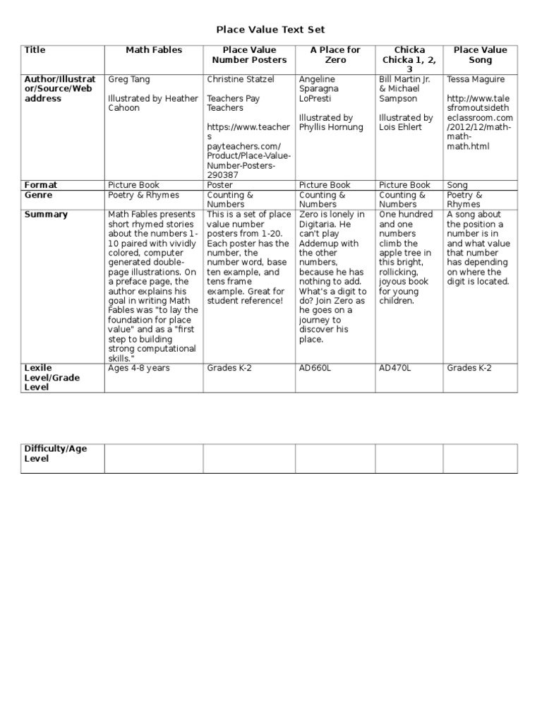 Engaging Place Value Resources for Kids | PDF
