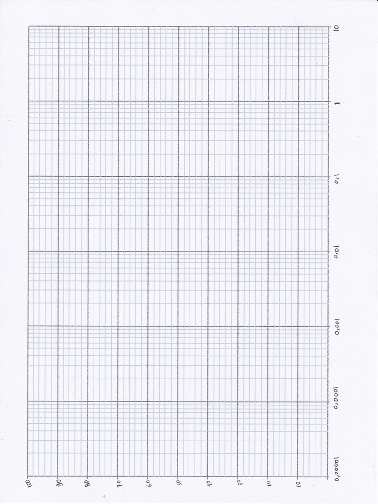Kertas Semilog.pdf