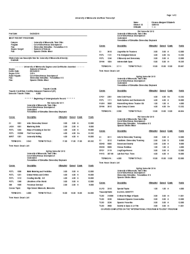 2016 Transcript Academic Term Graduate School