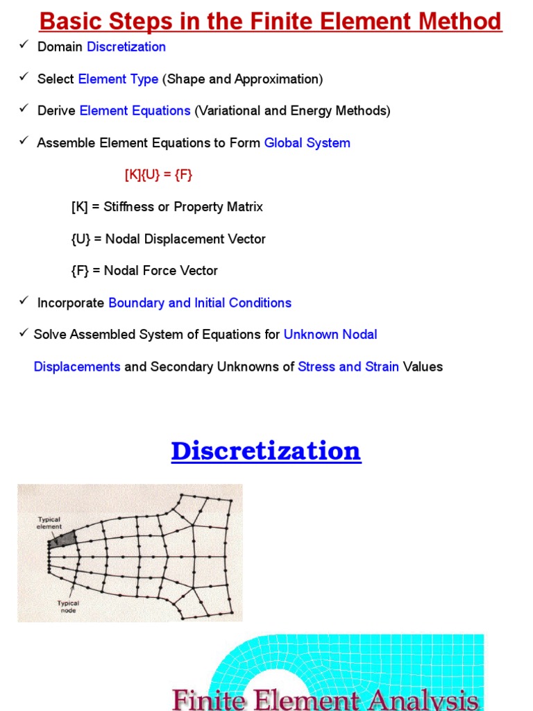 23308 | Finite Element Method | Differential Equations