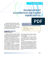 Valoracion Del Dolor Neuropatico