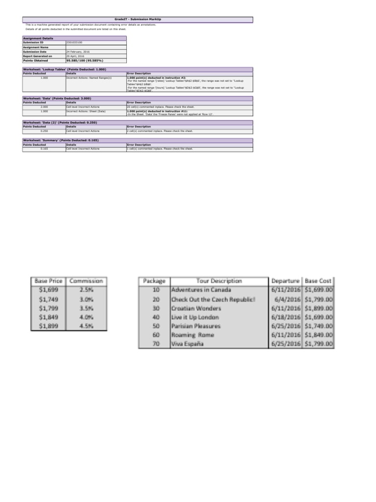 Microsoft office project free download picture