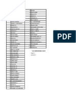 Visitors List For IV