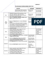 Jadual Pelaksanaan Saringan Minda Sihat 2015 (Lampiran 3)