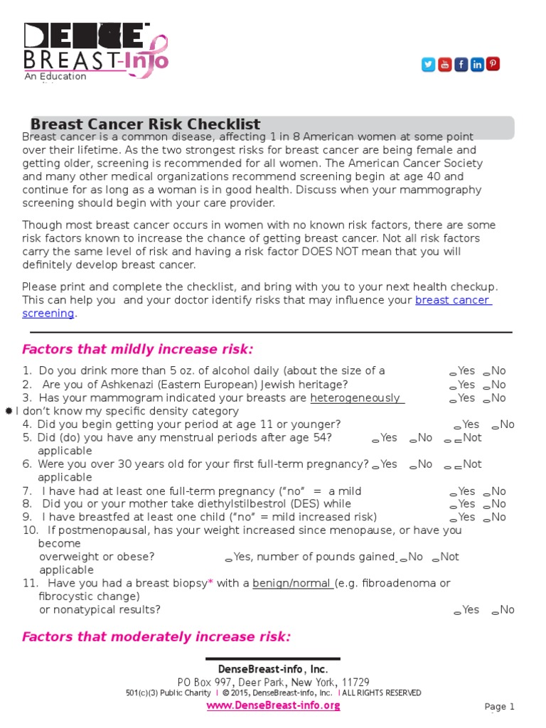 Breast Cancer Risk Checklist by DenseBreast-info | Breast Cancer