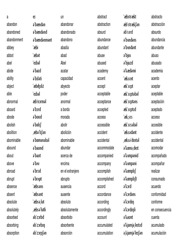 Diccionario ingles español con pronunciacion 3000 palabras mas usadas