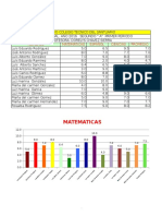 Graficos en Excel