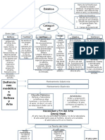 Mapa Conceptual Estetica