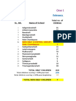 2016 Assessment Report Rural Schools