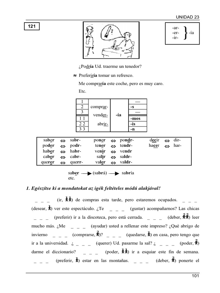 Conditional Verb Forms Practice | PDF | Language Arts & Discipline