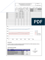 NQ PC 0638 If 00 On Off Sat 1 Signed