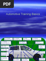 Car Parts and Components Overview | PDF | Truck | Car