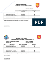 Pendaftaran SK Sungai Tua Bharu Merentas Desa 2016