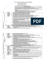 Matriz de Indicadores de Desempeño Del Área de Matemática