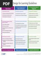 UDL Guidelines Version 2.2 Overview | PDF