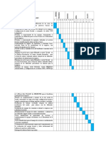 Diagrama de Gann Isa