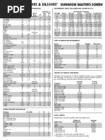 Spell Sheet for AD&amp;D 2e | Dungeons &amp; Dragons | Media Franchises