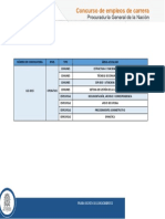 Areas A Evaluar 122-2015