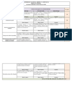 Rubrica de Evaluacion Actividad 3