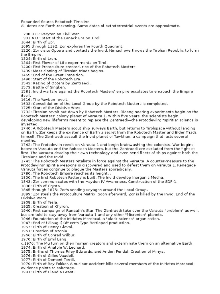 Robotech Historical Timeline Overview | PDF | Unrest | Nature