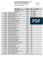 Resultados Examen Becas CEPRU UNSAAC 2012