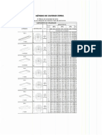 Método de Cavidad Zonal PDF