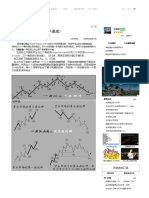 波浪理论经典图解 (高手速成)