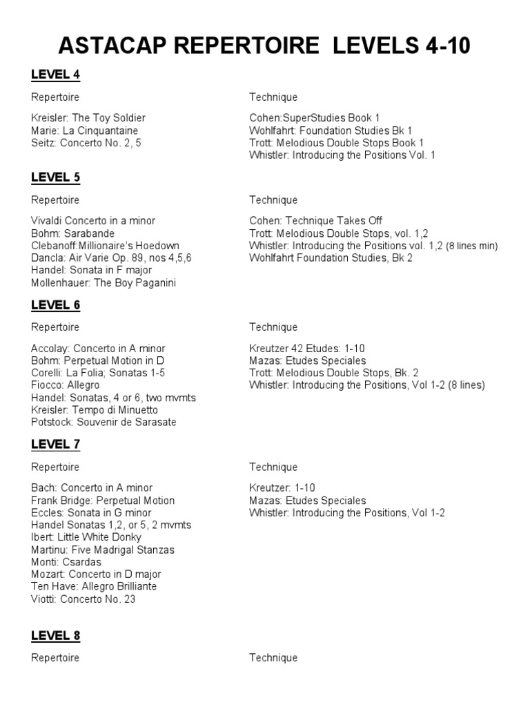 ASTACAP Violin Repertoire Levels 4-10 | PDF | Concerto | Sonata
