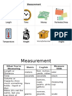 Measurement