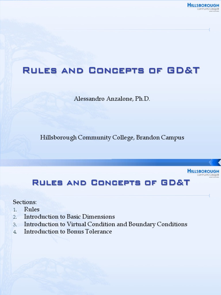 GD RULES visual data 3