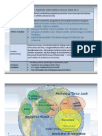 Kuliah 1 Arsitektur Di Indonesia