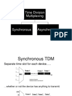 Synchronous Multiplexing